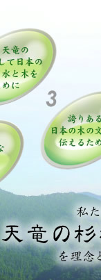理念２　持続可能な天竜林業の未来のために